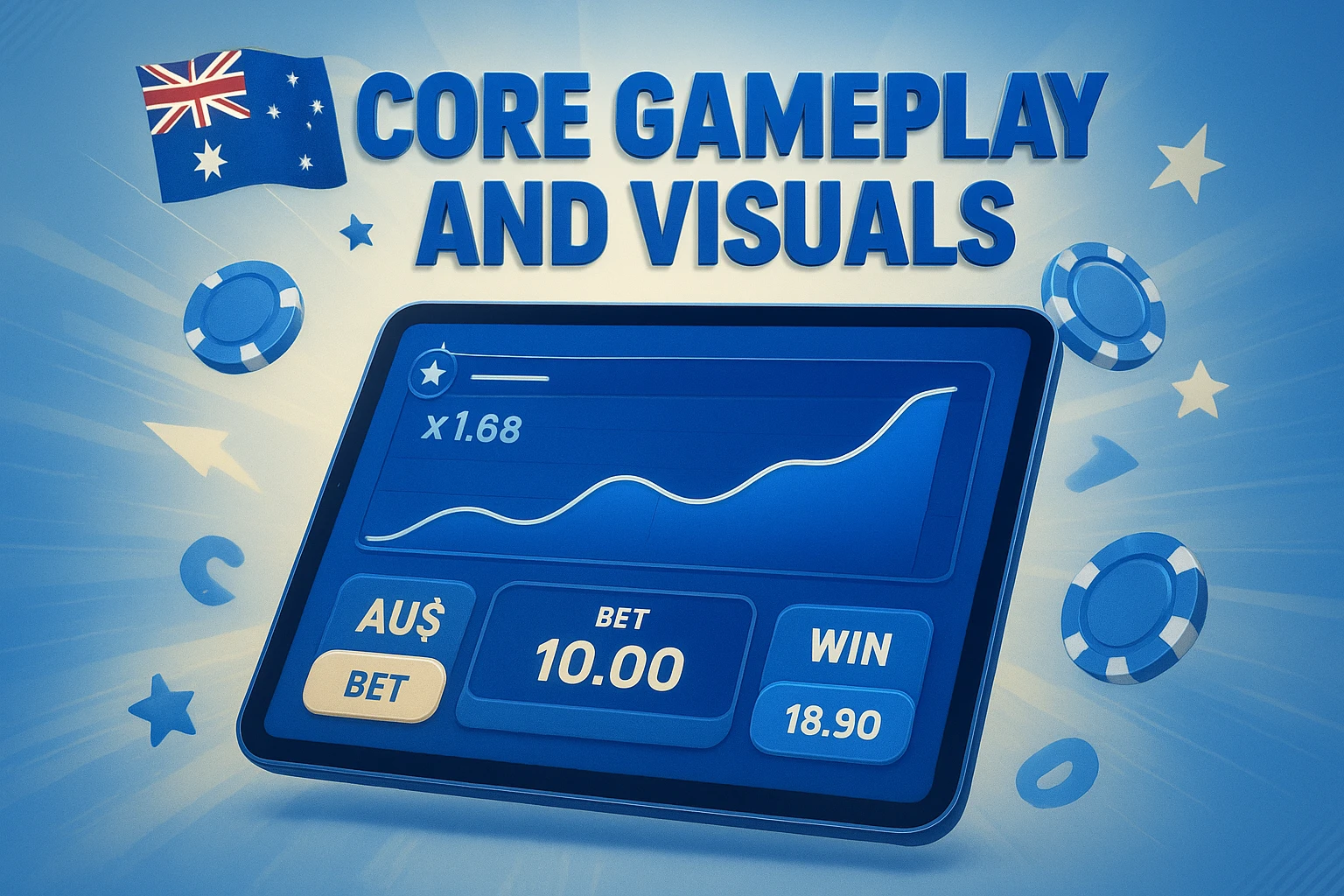 Core Gameplay and Visuals